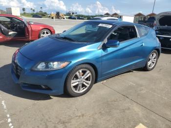  Salvage Honda Crz