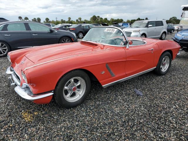  Salvage Chevrolet Corvette