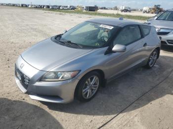  Salvage Honda Crz