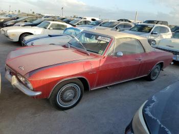  Salvage Chevrolet Corvette