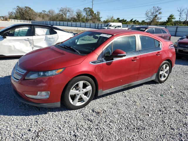  Salvage Chevrolet Volt