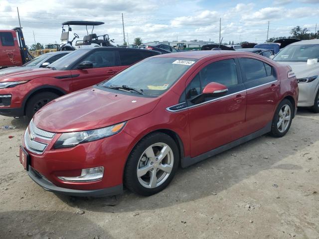  Salvage Chevrolet Volt