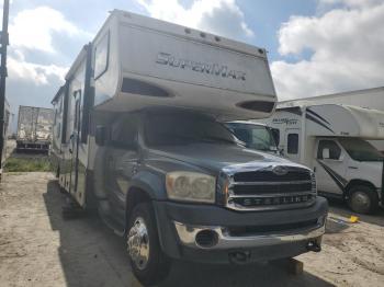  Salvage Guls Motor Home