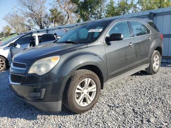  Salvage Chevrolet Equinox