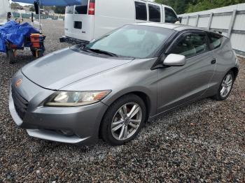  Salvage Honda Crz