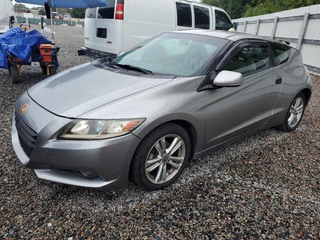  Salvage Honda Crz
