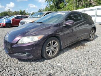  Salvage Honda Crz