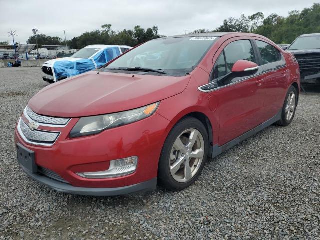 Salvage Chevrolet Volt