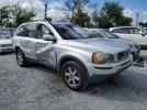 Volvo XC90 3.2 Image 2