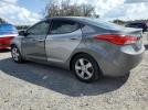 Hyundai ELANTRA Gls Image 8