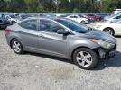 Hyundai ELANTRA Gls Image 4