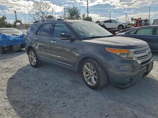 Ford Explorer Xlt Image 3